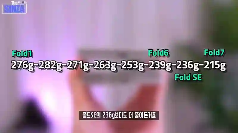 三星Galaxy Z Fold7折叠手机机模上手：最薄处4.54毫米，重215克