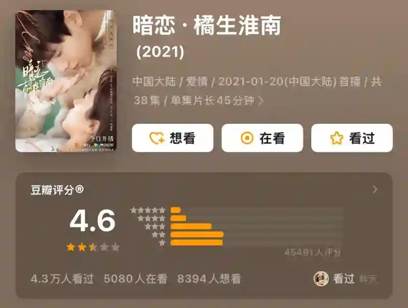 曾经是顶流，现在查无此人？