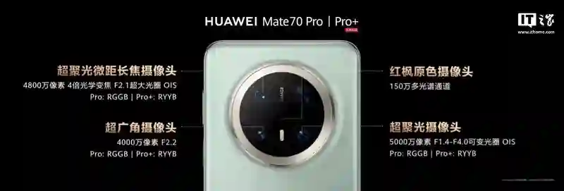 华为Mate 80系列影像配置曝光：50Mp1/1.28