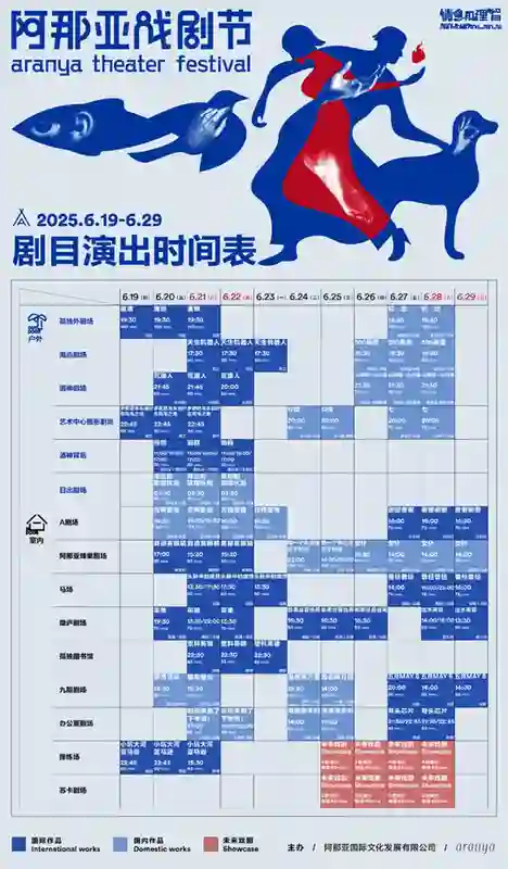 《2025阿那亚戏剧节发布会速览！6.19-6.29上演“情感和理智”的终极Battle》