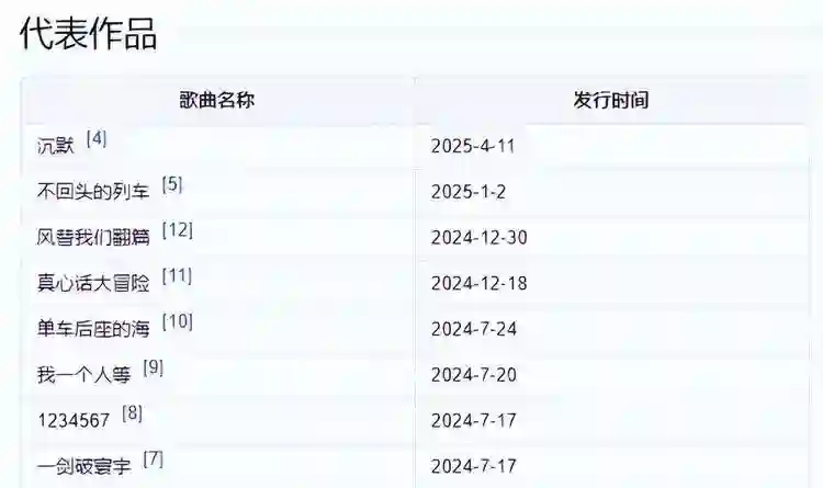 离婚3年杨颖又传绯闻，这次黄晓明的态度，没有给前妻留一丝体面