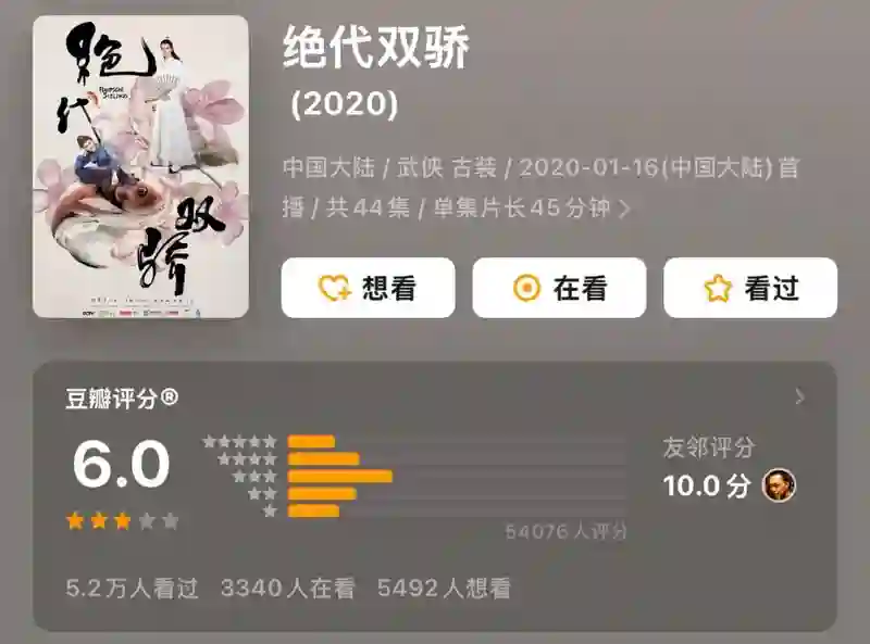曾经是顶流，现在查无此人？