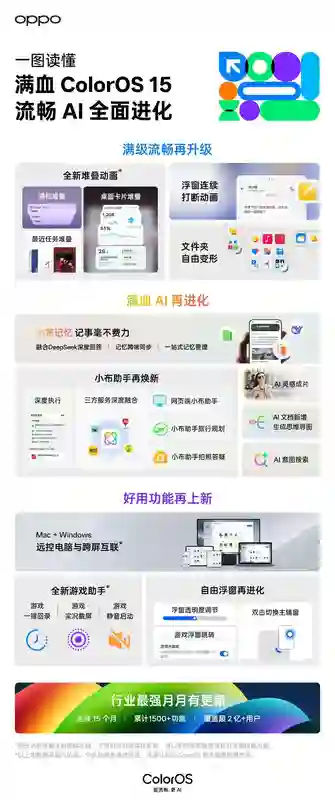满血版ColorOS15发布 一加13T将首发搭载