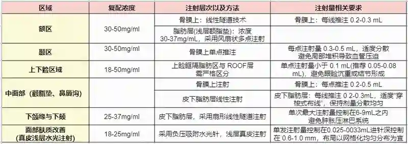 黄圣依熹妃回宫！拿了大笔财产后，新脸回春成章泽天+刘亦菲结合体？