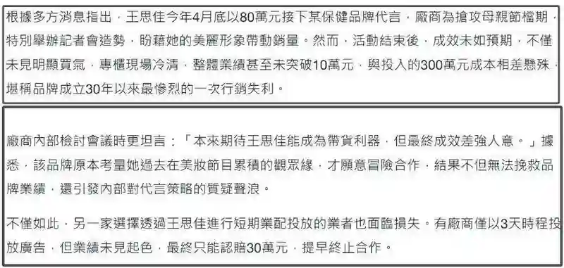 背假包、嫁王思聪家司机，42岁女星成圈内笑话，合作方损失300万