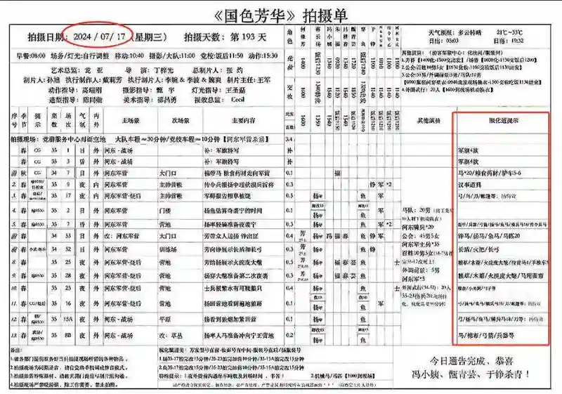 李现恋情风波升级！大量名媛风私照惹质疑，避谈绯闻强装岁月静好