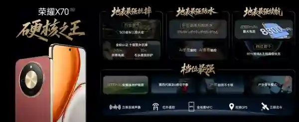 荣耀X70售价1399元起，携防弹衣架构+满级防水上市