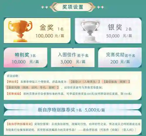 新人作家黄金舞台，海狸故事长篇征文助力IP全链路孵化