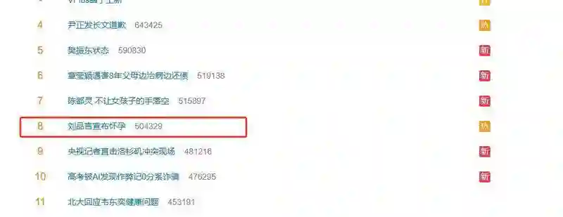 知名女星奉子成婚，9张图片暴露更多细节，网友：新郎不是阮经天