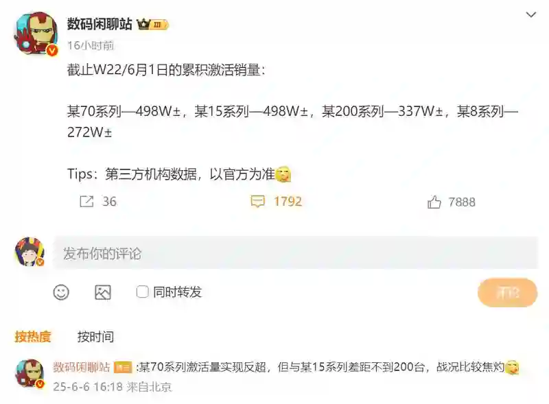 雷军慌不慌？华为Mate70销量反超小米15系列，领先200台