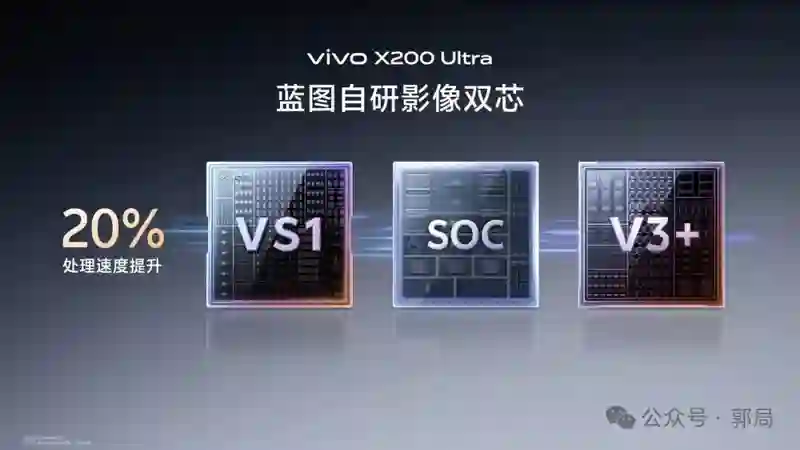 全焦段主摄，vivo双旗舰再造移动影像技术巅峰