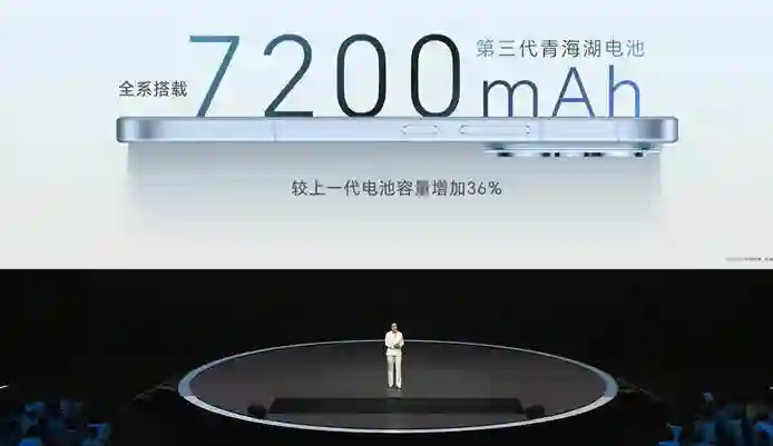 荣耀400系列发布：2亿像素主摄+7200mAh大电池，2499元起售