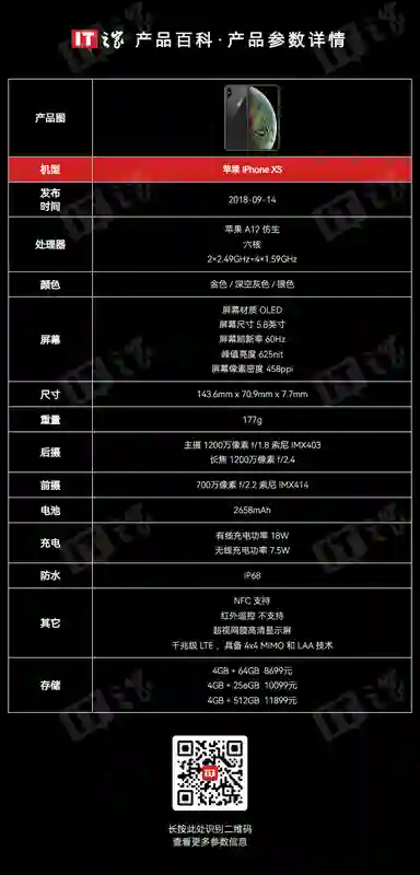 苹果iPhone XS手机现已被列为“过时产品”