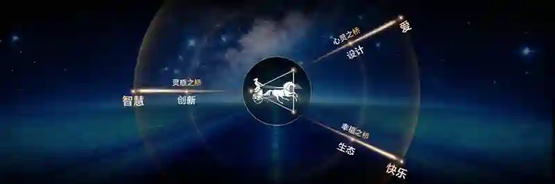 你看不懂的《潜能之光》，藏着荣耀的未来之路
