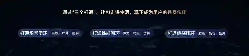 荣耀CEO李健详解“三叶草”战略，新品Magic V5剑指最强AI折叠旗舰