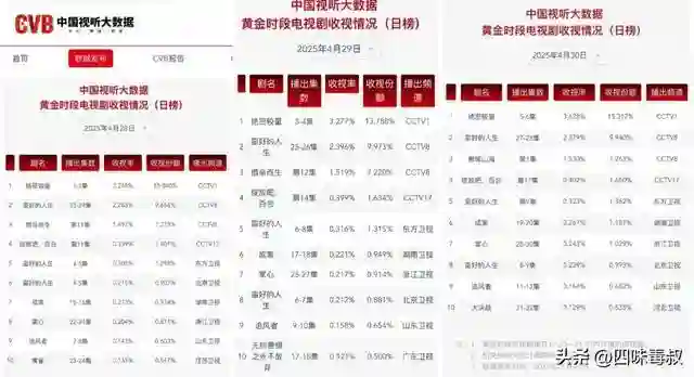 导演刘江的破局之作：当谍战遇上硬核科技
