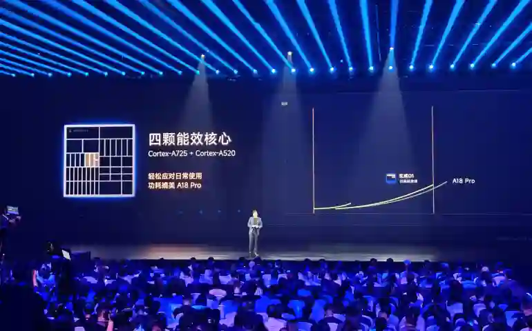 不是Arm CSS定制！小米玄戒O1究竟自研了什么？