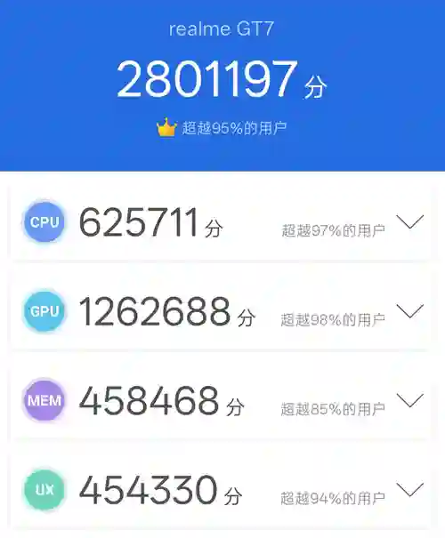 真我GT7评测：性能旗舰更有超长续航表现