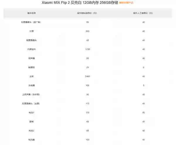 小米MIX Flip 2保外维修价格出炉：主板最高2840元，够买台K80至尊版