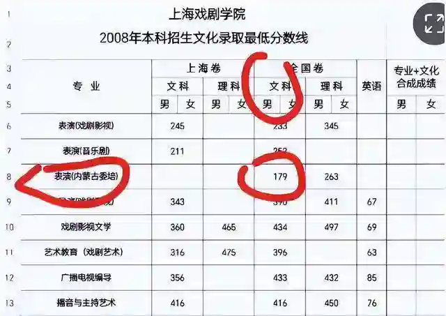官媒点名！呼吁彻查那尔那茜，吴京电影将其除名，网友：彻底凉凉
