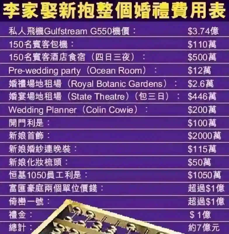 她14岁就长得“倾国倾城”，被富豪花8亿娶回家，8年生下4个娃娃