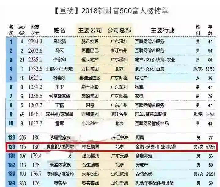 春晚再也见不到的4位歌手，有人不幸去世，有人无奈退出，太可惜
