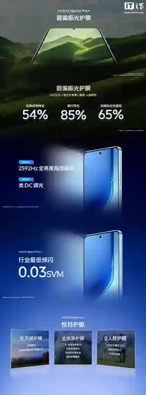 iQOO Neo10 Pro+手机发布：搭载骁龙8至尊版、2K Q10珠峰屏，首销到手价2799元起