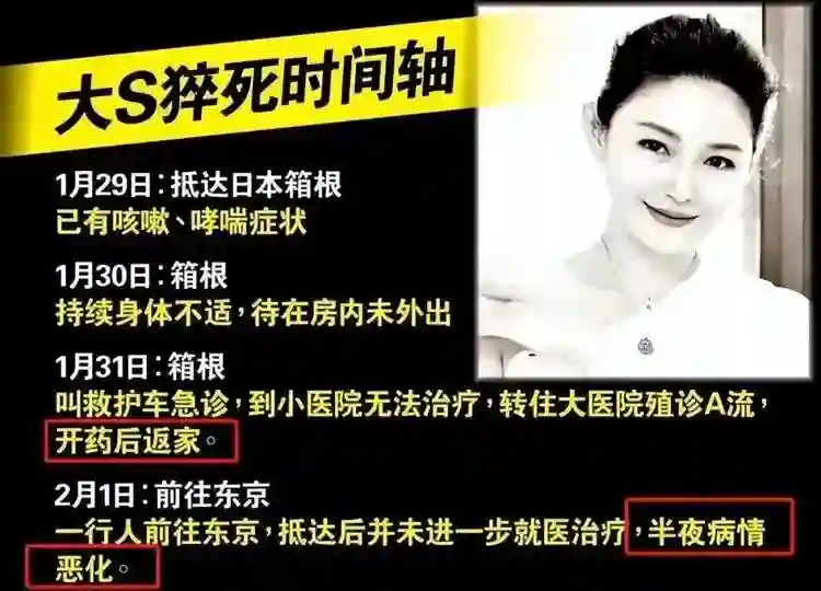 大S离世5个月，家人孩子与具俊晔的情感纠葛仍在继续