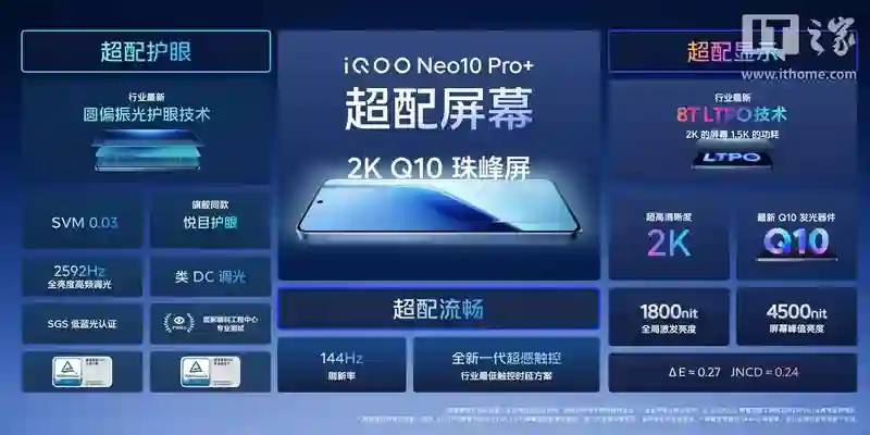 iQOO Neo10 Pro+手机发布：搭载骁龙8至尊版、2K Q10珠峰屏，首销到手价2799元起
