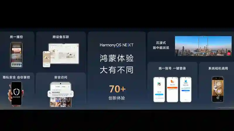 华为Pura80系列发布：Ultra版首创“一镜双目”技术，9999元起