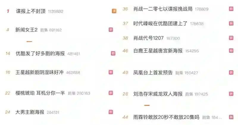 今年的爆款怕不是要被他们承包了？
