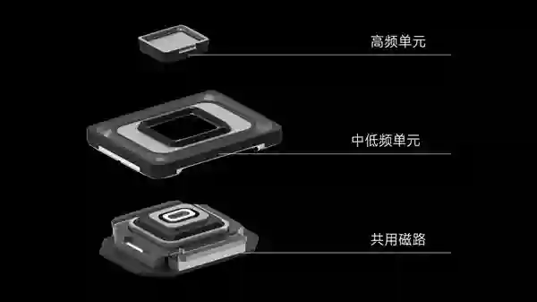 小米15S Pro不止换了玄戒O1 还有8大升级