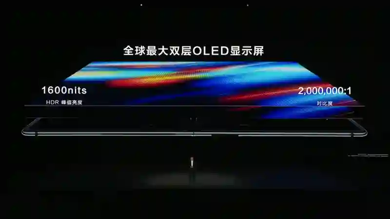 华为今天的发布会，最后这价格把我整不会了