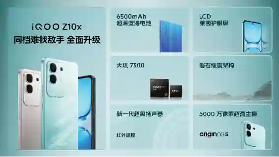 iQOO Z10 Turbo系列/Z10x发布：旗舰双芯、超大电池下放，最低1099元起