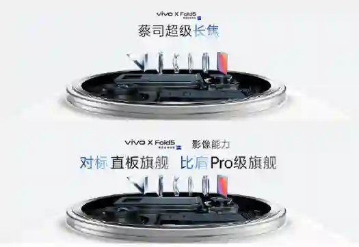 vivo X Fold5发布：217g刷新折叠屏轻薄纪录，首次打通Apple Watch连接