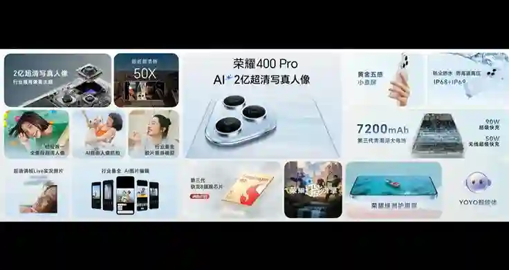 荣耀400系列发布：2亿像素主摄+7200mAh大电池，2499元起售