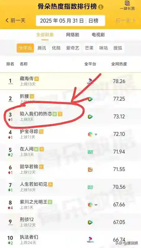 张艺谋做梦也想不到，自己刚捧的刘浩存，如今已经开始为他争光了