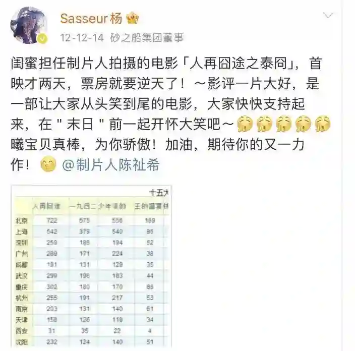 王一博于适背后的女大佬，电影圈最会赚钱的制片人陈祉希