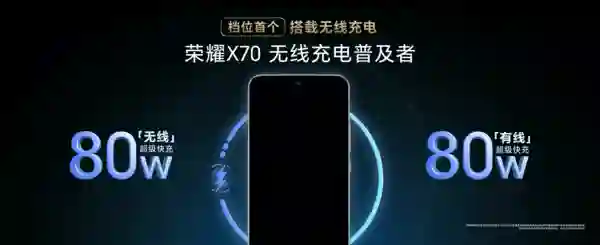荣耀X70售价1399元起，携防弹衣架构+满级防水上市