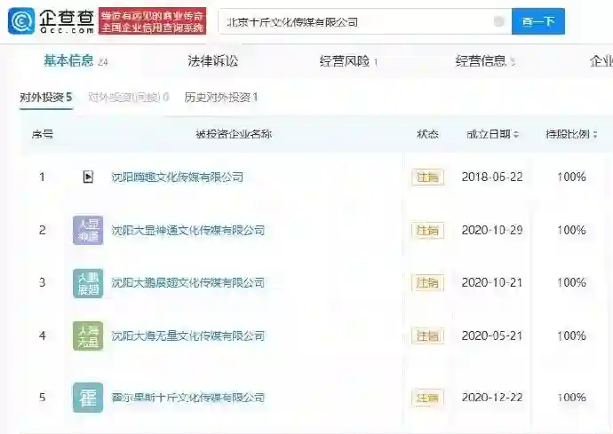 李雪琴前股东举报财务问题，90%股权曾转让至李雪琴母亲实控企业
