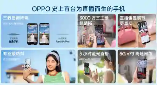 OPPO Reno14 Pro发布：首款“为直播而生”的手机，3499元起