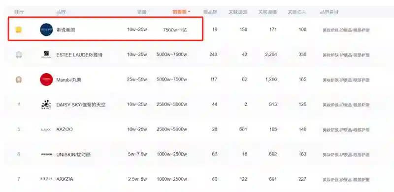 伊能静李湘曾带货，素说美丽狂收“银发经济”智商税？