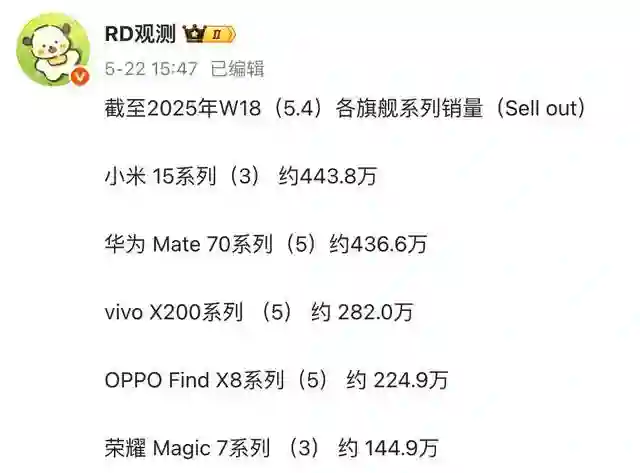去年5000的手机现在2000多，这些手机真的跌疯了