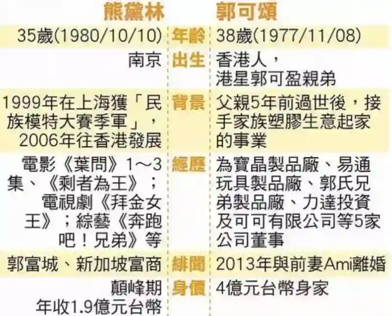好久不见熊黛林，双胞胎女儿差距越来越大？