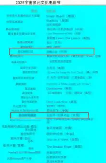 中国电影再获国际殊荣 《无根之尘》斩获世界民族电影节双冠