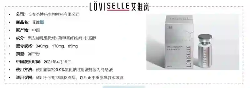 黄圣依熹妃回宫！拿了大笔财产后，新脸回春成章泽天+刘亦菲结合体？