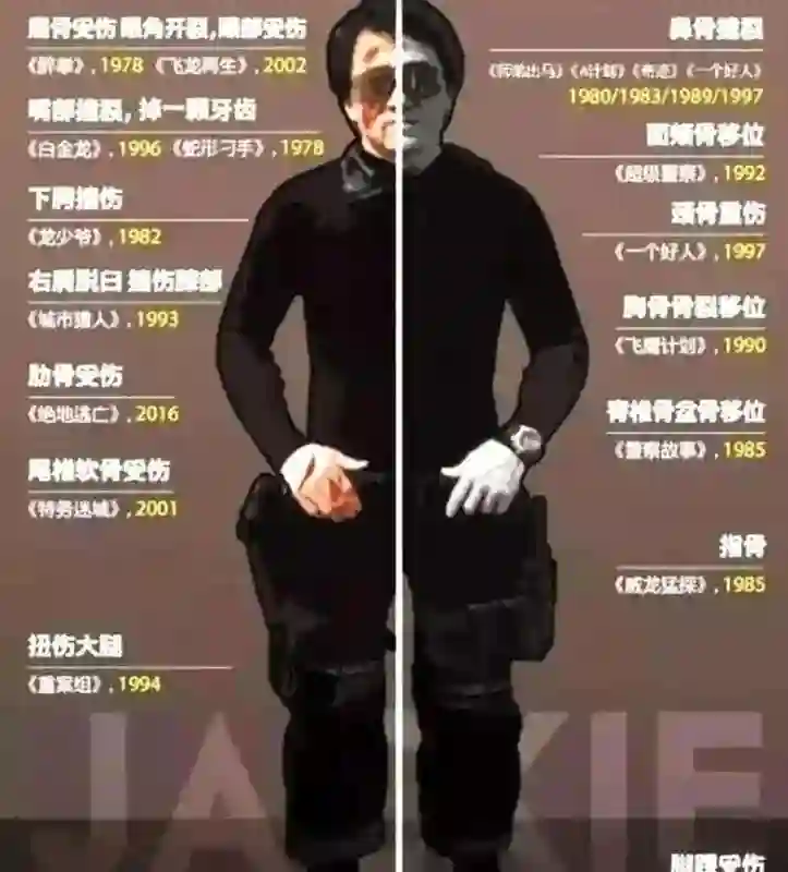 断崖式衰老！刘德华像老头，成龙老态尽显，这些明星怎么成这样了