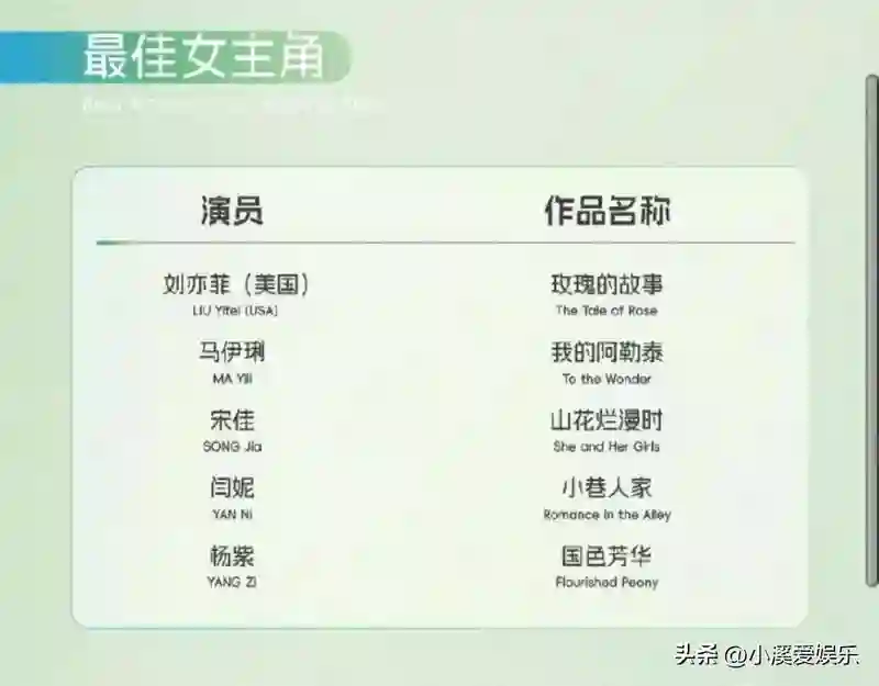一边官宣喜讯，一边深陷舆论，42岁的蒋欣凭什么呢？