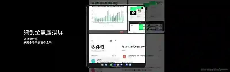OPPO朱海舟：全景虚拟屏功能现已纳入安卓16官方代码