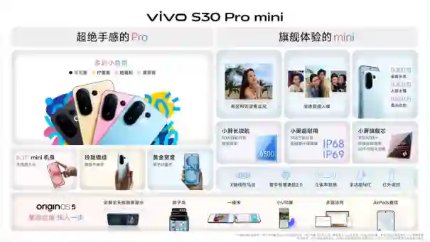 vivo S30 Pro mini发布：小屏旗舰配6500mAh电池，3499元起